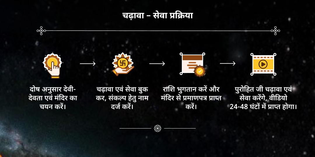 अंतिम 2025 सर्व दोष नाशक नवग्रह सुरक्षा कवच महाचढ़ावा 