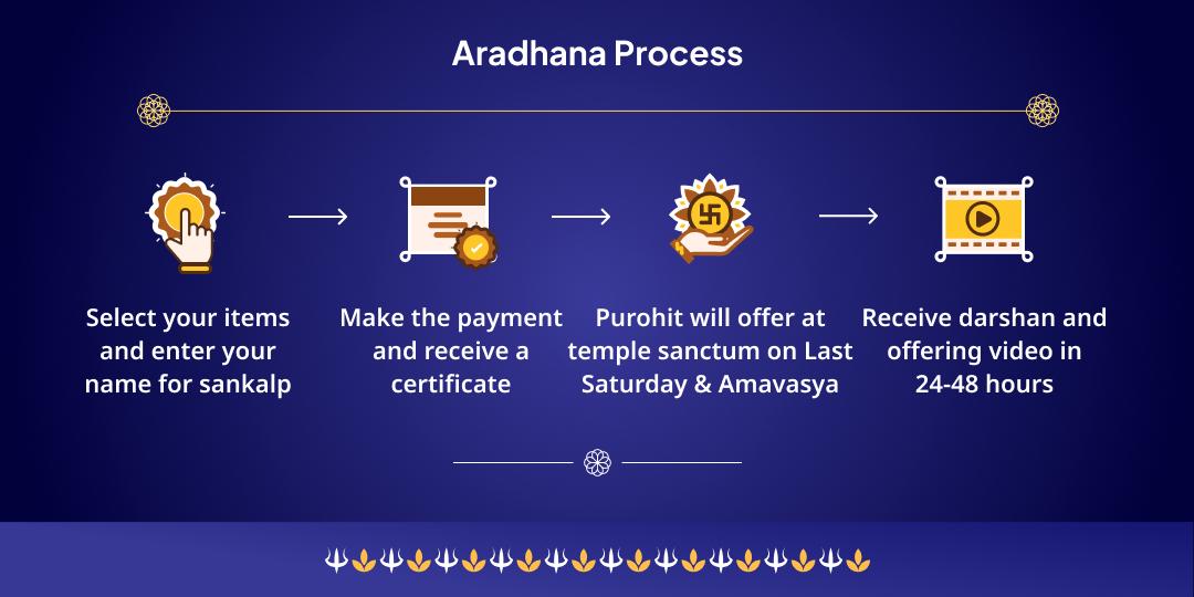 Last Shani Amavasya 2025 Navgraha Mantra Jaap Chadhava