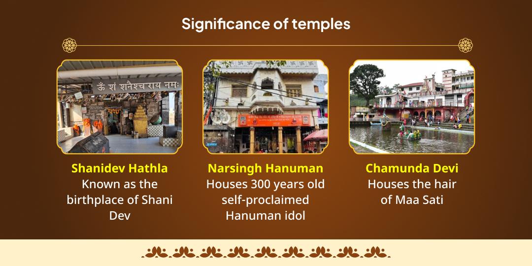 2025 Last Shani Amavasya Shani, Hanuman & Kali 3 Temple Chadhava