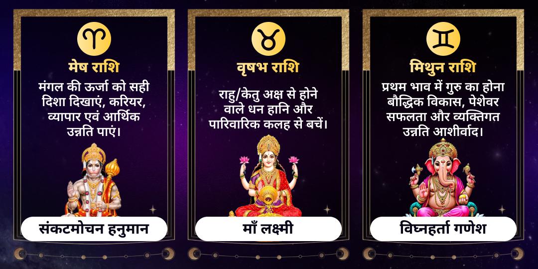 वर्षांत कुंडली रक्षा कवच राशि अनुसार चढ़ावा