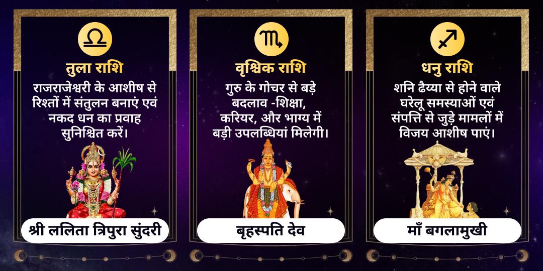 वर्षांत कुंडली रक्षा कवच राशि अनुसार चढ़ावा