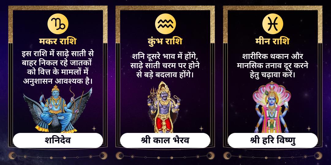 वर्षांत कुंडली रक्षा कवच राशि अनुसार चढ़ावा