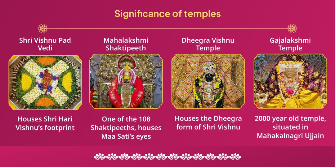 Vaikuntha Ekadashi Lakshmi Narayan Dual Temple Chadhava & Aaradhana