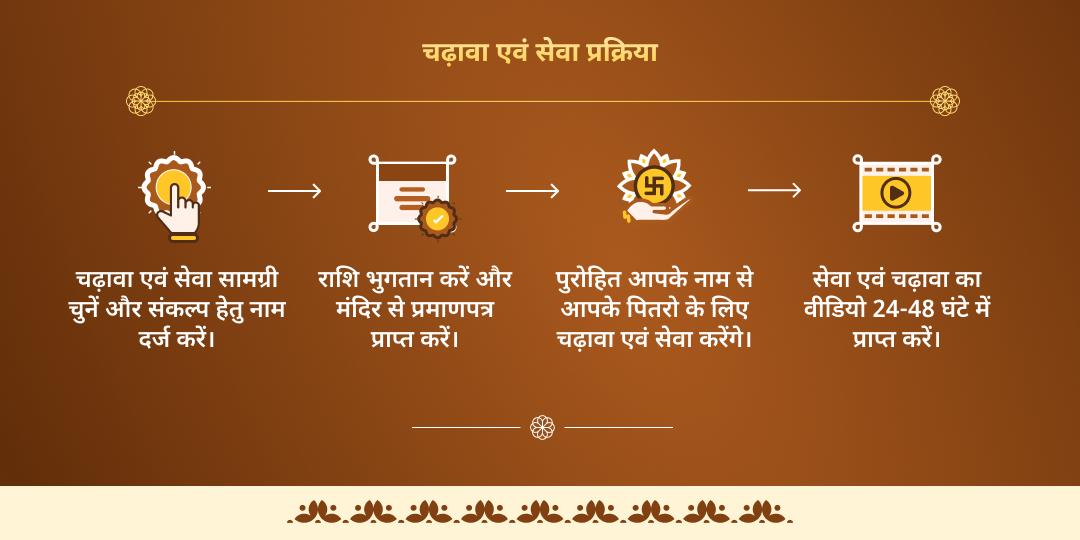 वर्ष अंतिम अमावस्या पितृ शांति श्री विष्णु गया चढ़ावा, पंडा सेवा एवं दीपदान