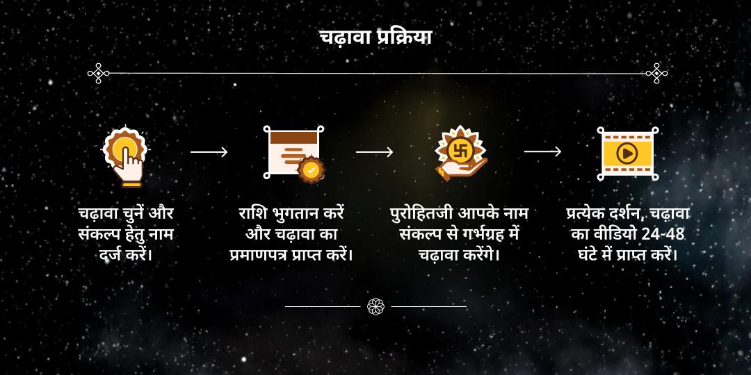 वर्षांत 2025 नवग्रह शांति कर्म शुद्धि चढ़ावा