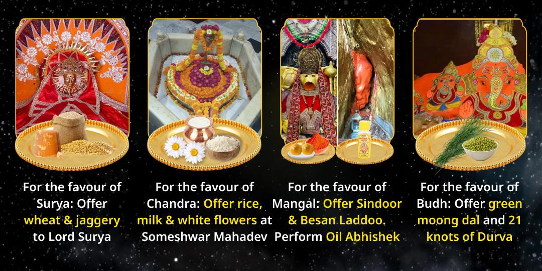 End of Year 2025 Navgrah Shanti Karm Shuddhi Chadhava