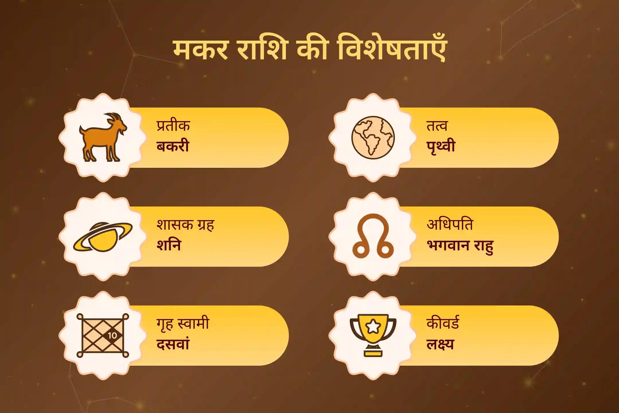 🐚 पैसे, सेहत और राहु से जुड़ी मुश्किलों से बचाने के लिए शक्तिशाली राहु-शिव-लक्ष्मी संयुक्त महापूजा के साथ मकर राशि के लिए सर्व उपाय सिद्धि का अनुभव करें 🐚