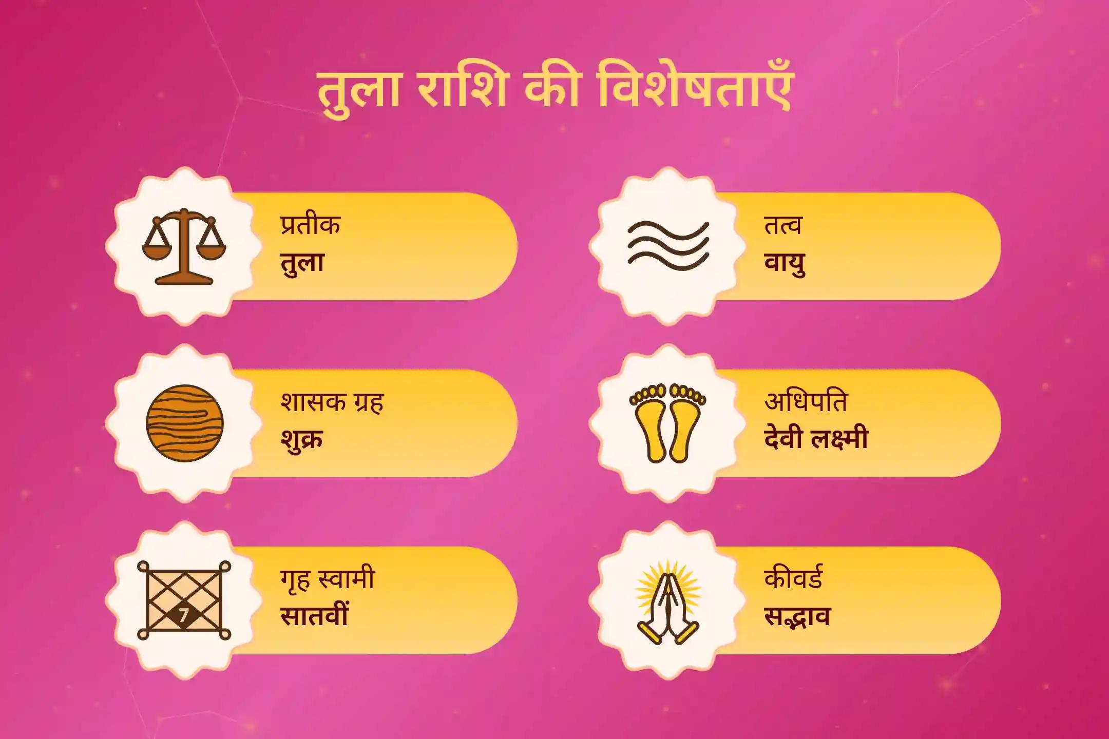 ♍ आपका पूरा 2026 तुला राशि उपाय - रिश्तों, पैसे और कानूनी सुरक्षा के लिए कृपा पाने के लिए यह पूजा बेहद फलदायी मानी गई है☀️🕉️