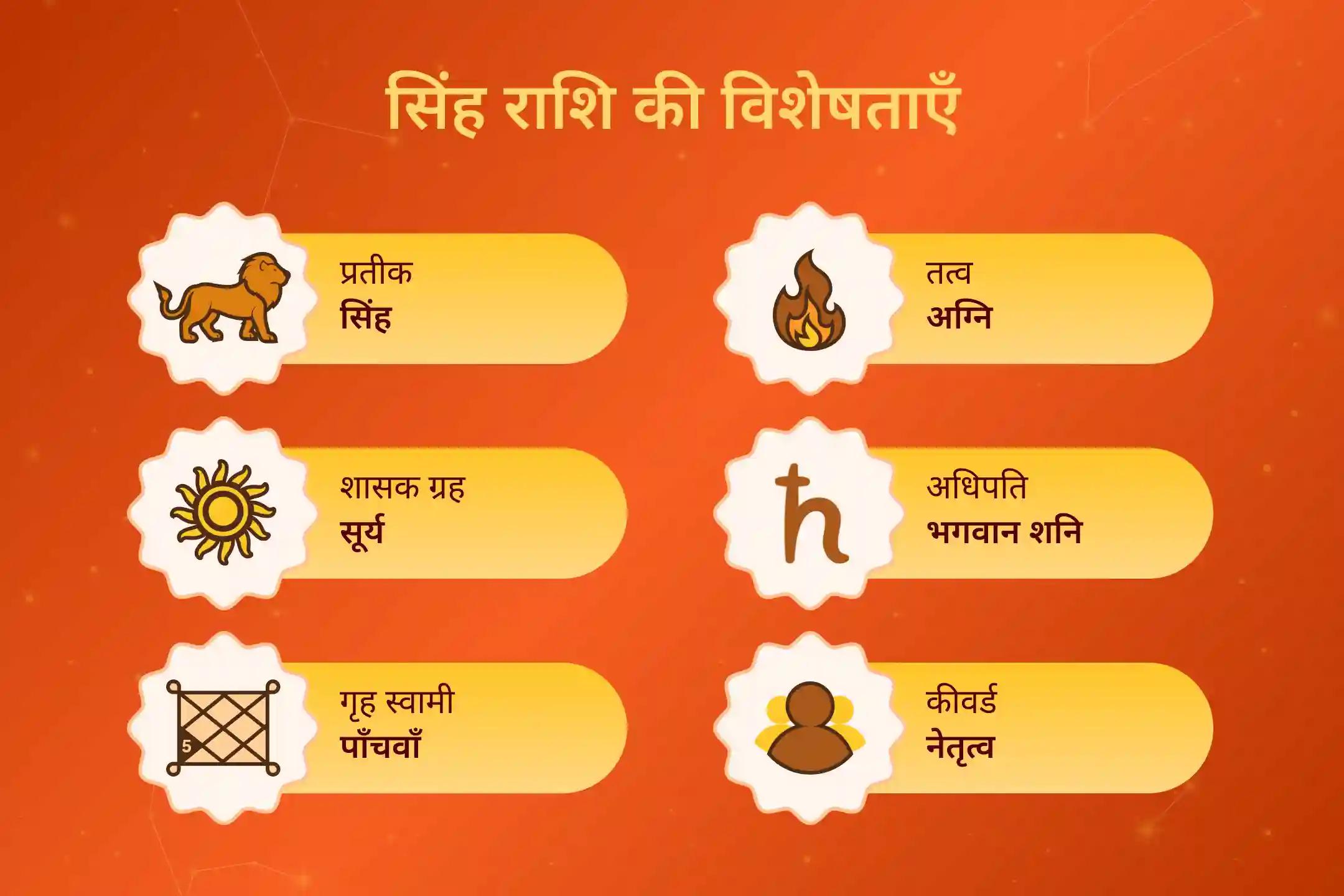 ♋ सिंह राशि वाले, जो थका हुआ, फंसा हुआ या अकेला महसूस कर रहे हैं - यह दिव्य राहु-सूर्य-शनि-लक्ष्मी संयुक्त महापूजा नए साल के सफर को आसान कर सकती है… ☀️🕉️