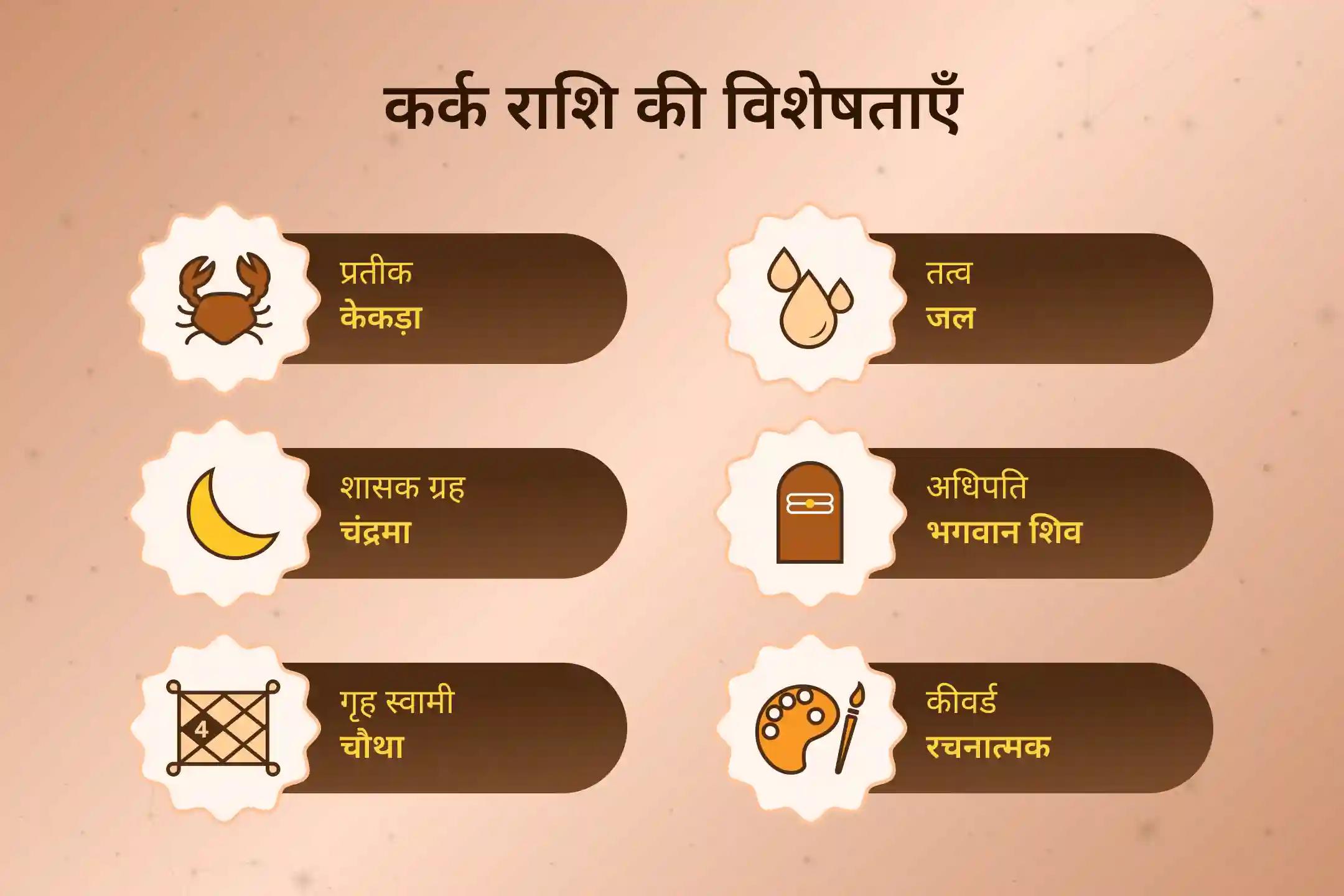 ♋नज़र या परिवार की सेहत से जुड़ी किसी भी आने वाली परेशानी से रक्षा के लिए और अपने नववर्ष के लिए शुभ आशिष की कामना के लिए जुड़ें त्रिशक्ति विशेष अनुष्ठान ☀️🕉️