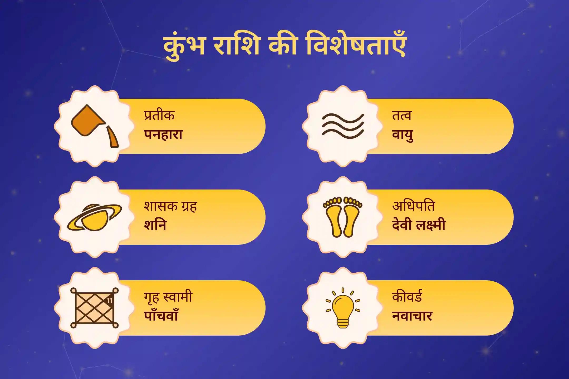 क्या आपकी राशि कुंभ है? ✨क्या आप 2026 को सुरक्षित, आसान और शुभ बनाना चाहते हैं? सभी संभावित चुनौतियों से राहत के लिए त्रिशक्ति पूजा में शामिल हों… 🙏