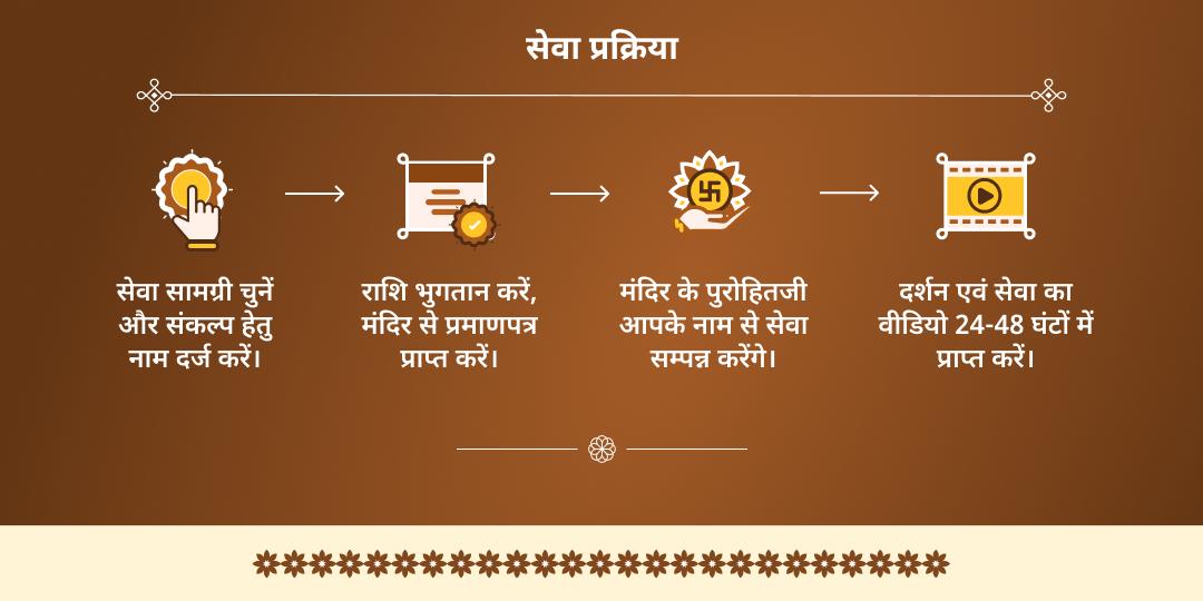 2025 वर्ष अंतिम पाप नाशिनी माँ गंगा हरिद्वार महासेवा 