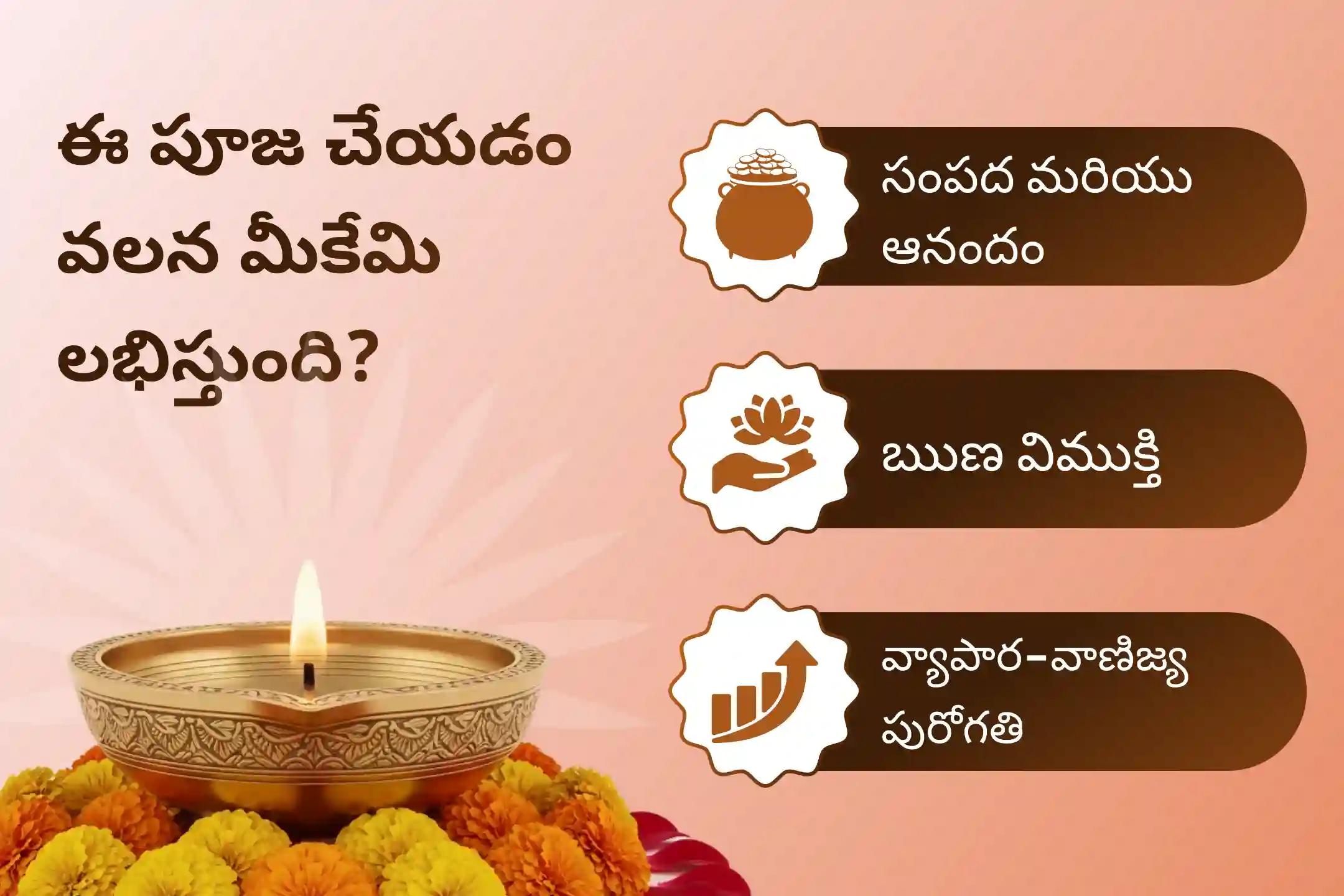 చివరి శుక్రవారం రోజున మహాలక్ష్మి శక్తిపీఠ పుజలో జరిగే ప్రత్యేకమైన 11,000 మహాలక్ష్మి మంత్ర జపం మరియు హోమంలో పాల్గొని జీవితంలో అపారమైన సంపద మరియు ఆనందాన్ని పొందండి.