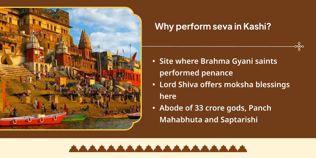 2025 Year-End Moksh Prapti Shiv Nagri Kashi Mahaseva