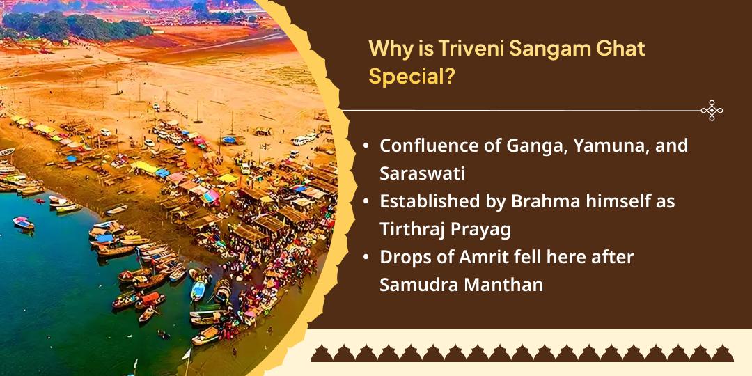 2025 Year-End Mahadosh Shanti Triveni Sangam Mahaseva