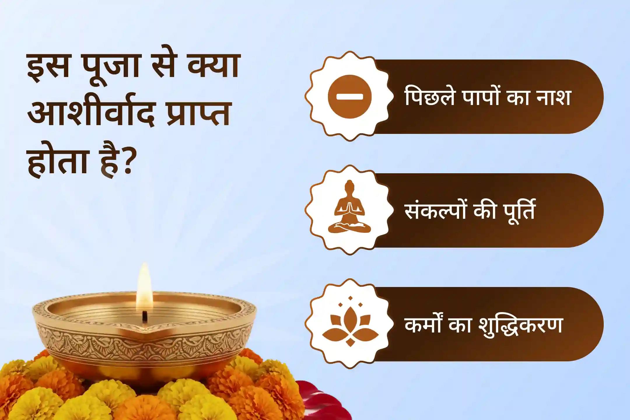 💫 साल 2025 की आखिरी एकादशी से साल 2026 की मकर संक्रांति तक 16 दिवसीय विष्णु साधना से पाएं नए साल के संकल्पों की दिव्य पूर्ति का आशीर्वाद 💫