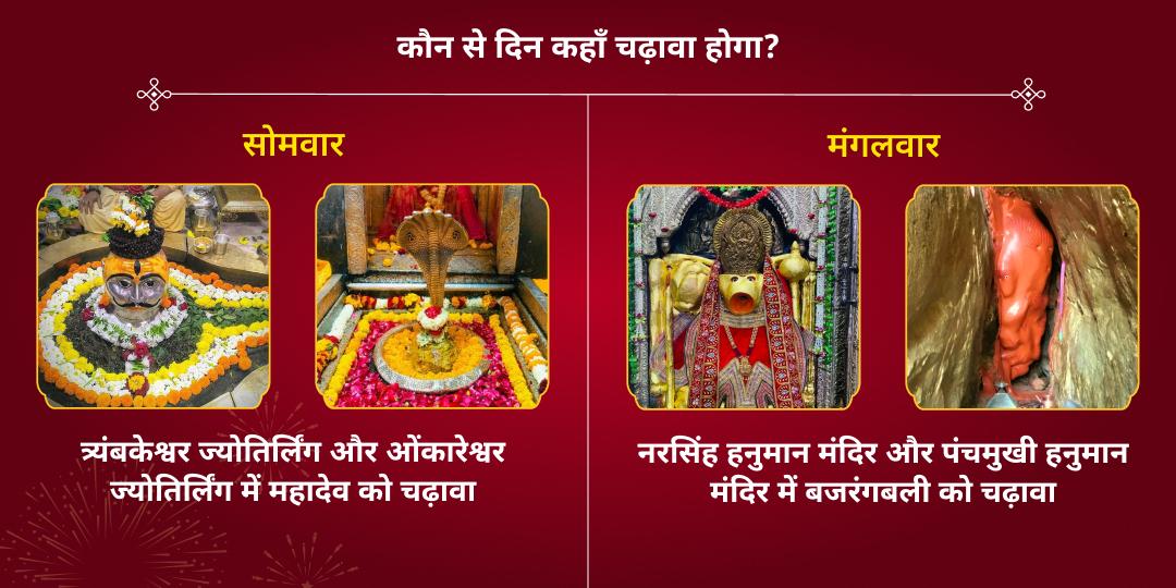 नववर्ष 2026 सप्तहिक समस्त देवी देवता चढ़ावा 