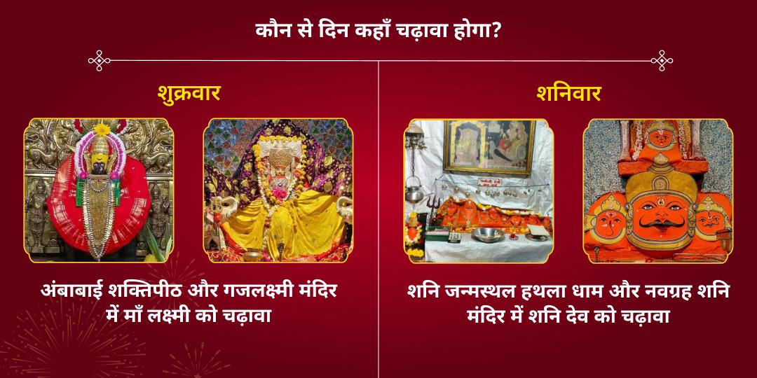 नववर्ष 2026 सप्तहिक समस्त देवी देवता चढ़ावा 