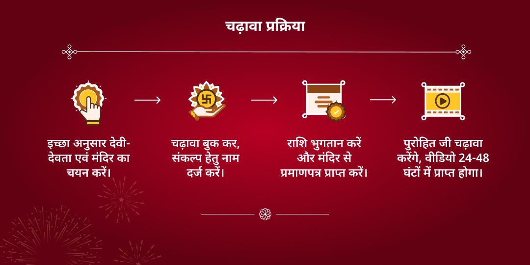 नववर्ष 2026 सप्तहिक समस्त देवी देवता चढ़ावा 