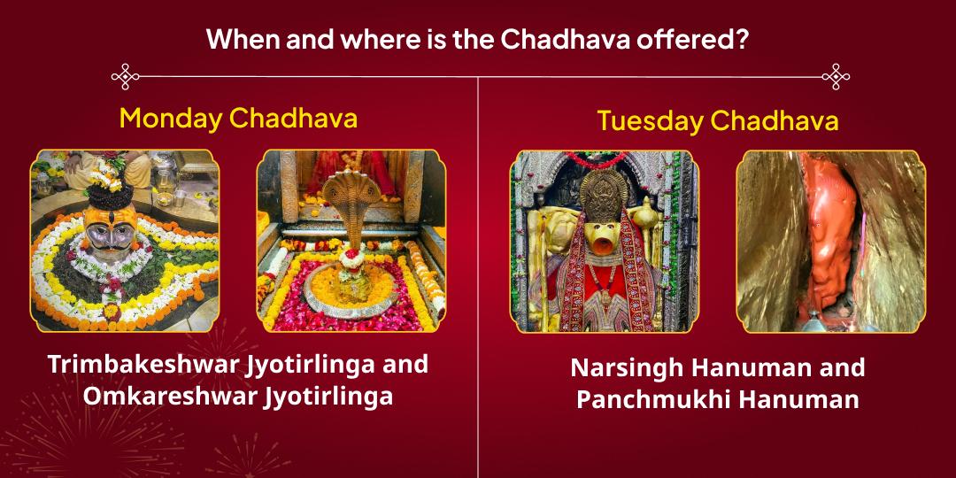 New Year 2026 Weekly Samastha Devi-Devta Chadhava