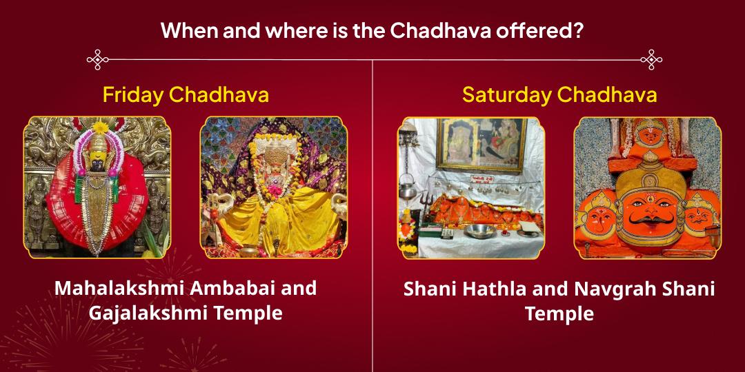 New Year 2026 Weekly Samastha Devi-Devta Chadhava