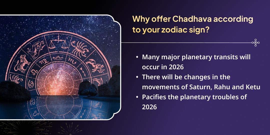 2026 Navgrah Raksha Kavach: 9 Day Rashi Chadhava