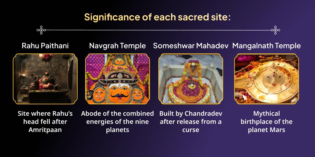 2026 Navgrah Raksha Kavach: 9 Day Rashi Chadhava