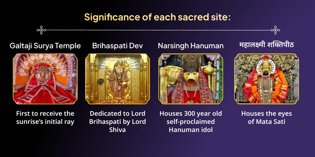 2026 Navgrah Raksha Kavach: 9 Day Rashi Chadhava