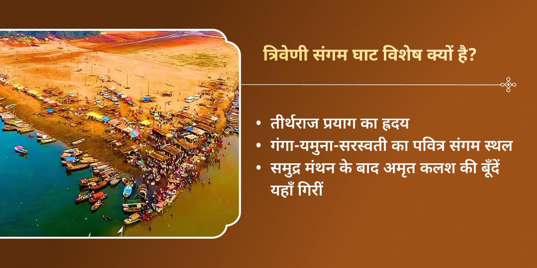 माघ मेला 6 शाही स्नान तिथि त्रिवेणी संगम पितृ तर्पण और महासेवा संकल्प 