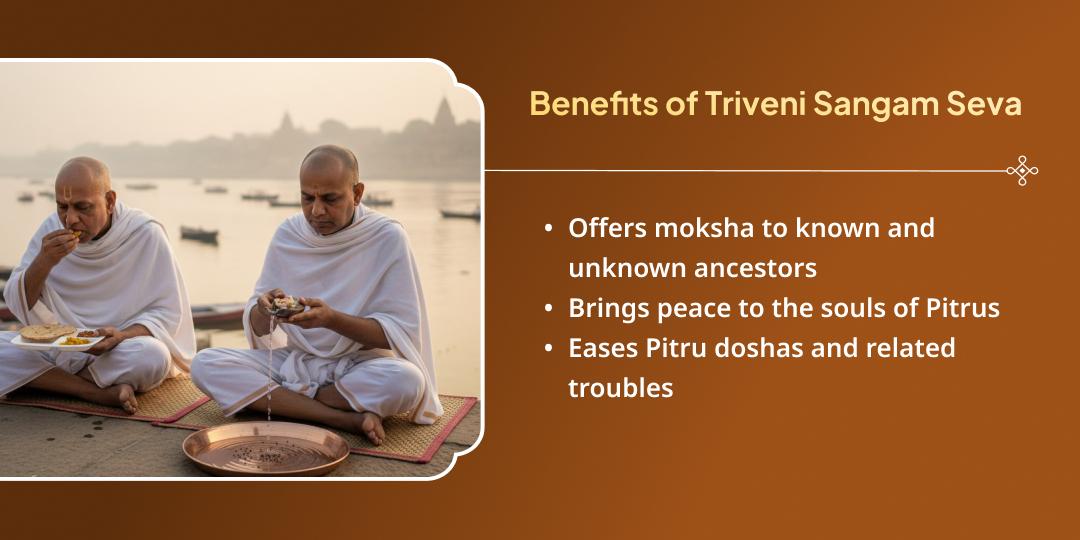 Magh Mela 6 Shahi Snan Tithi Triveni Sangam Pitru Tarpan & Mahaseva  Sankalp