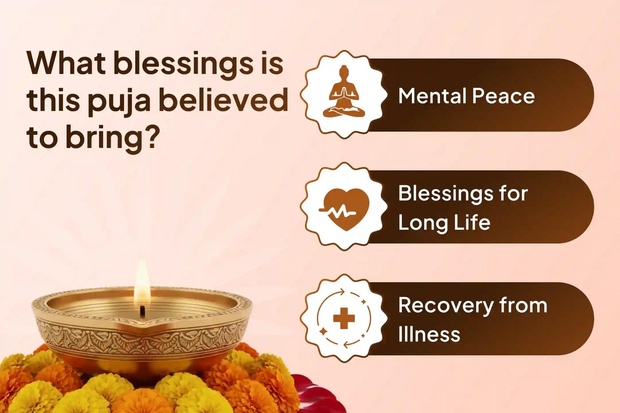 Worried about your family’s health? Join 2,02,600 Mahamrityunjay chants to protect them!