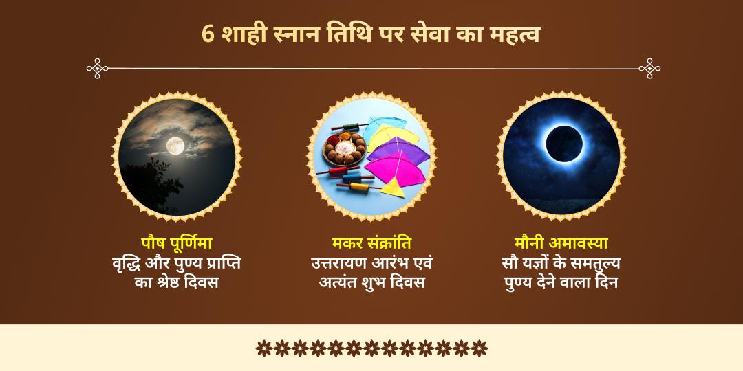 माघ मेला 6 शाही स्नान तिथि साधु-संत सेवा संकल्प