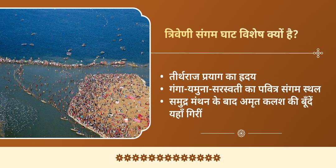 माघ मेला 6 शाही स्नान तिथि ज़रूरतमंद सेवा संकल्प    