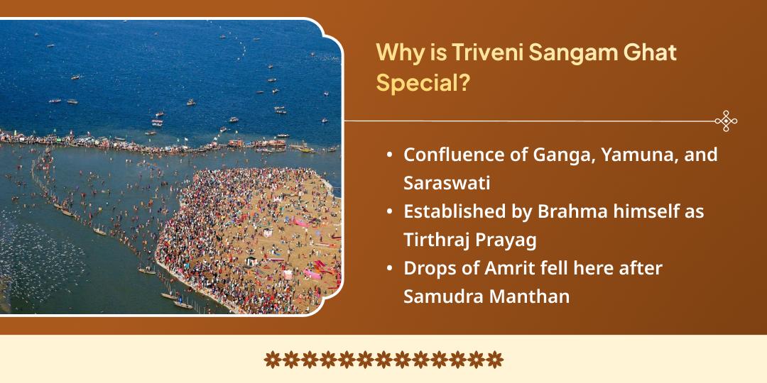 Magh Mela 6 Shahi Snan Tithi Jaruratmand Seva Sankalp