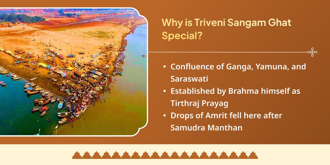 Magh Mela 6 Shahi Snan Tithi Gauseva Sankalp