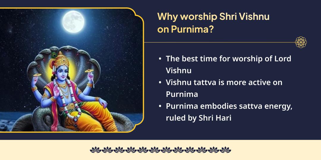 Magh Mela Prarambh Paush Purnima Satyanarayan Katha, Hawan & Bhojan Seva