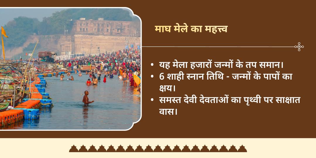 माघ मेला 2026 तीर्थराज प्रयाग त्रिवेणी संगम चढ़ावा