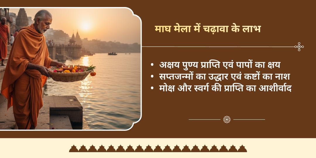 माघ मेला 2026 तीर्थराज प्रयाग त्रिवेणी संगम चढ़ावा