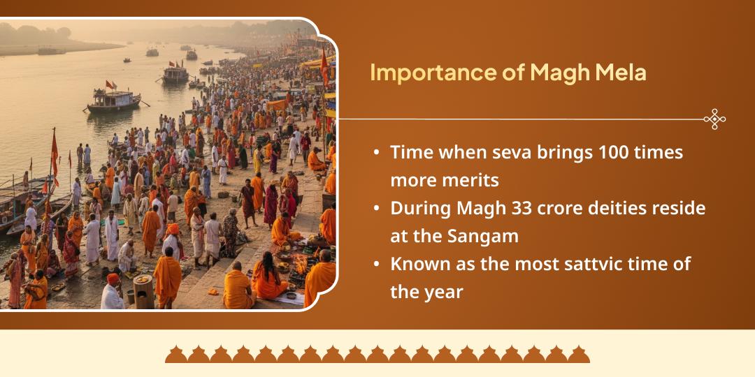 Magh Mela 2026 Triveni Sangam Prayagraj Brahmin Mahaseva