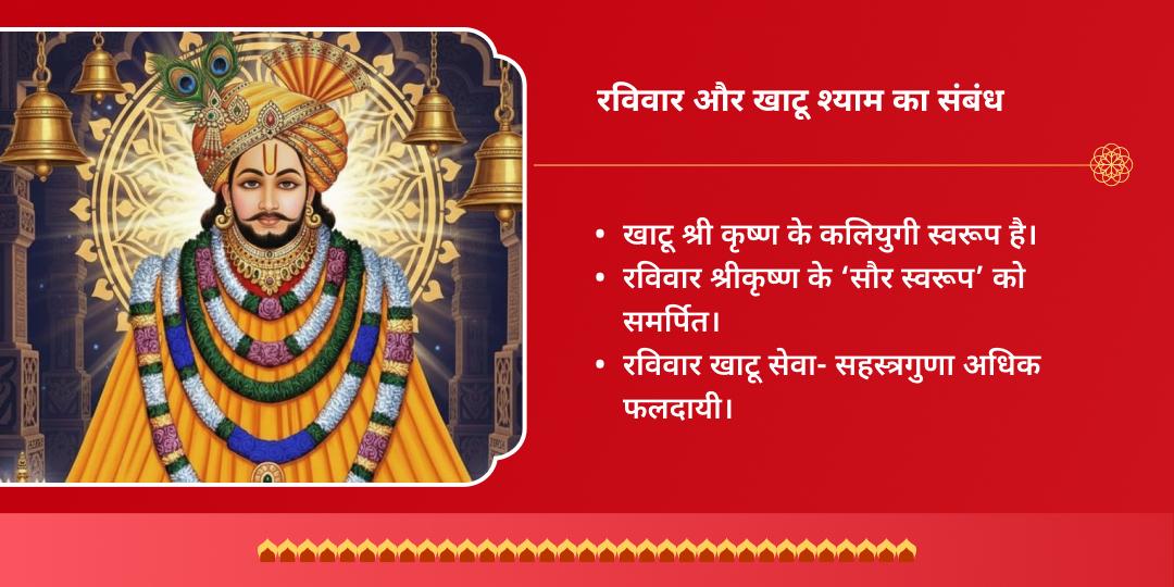 वर्ष 2026 प्रथम रविवार श्री खाटू श्याम चढ़ावा, अखंड ज्योति पाठ, हवन एवं अभिषेक