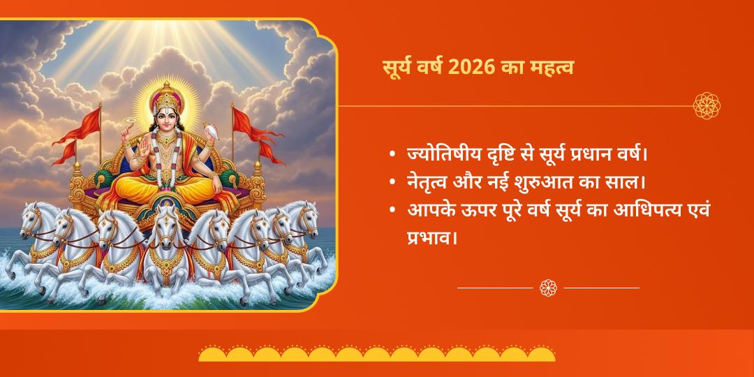 सूर्य वर्ष 2026 प्रथम रविवार चढ़ावा एवं सेवा