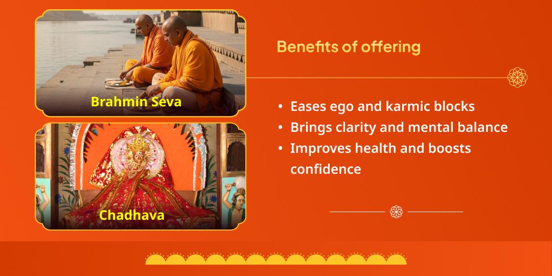 Surya’s Year First Sunday of 2026 Chadhava & Seva