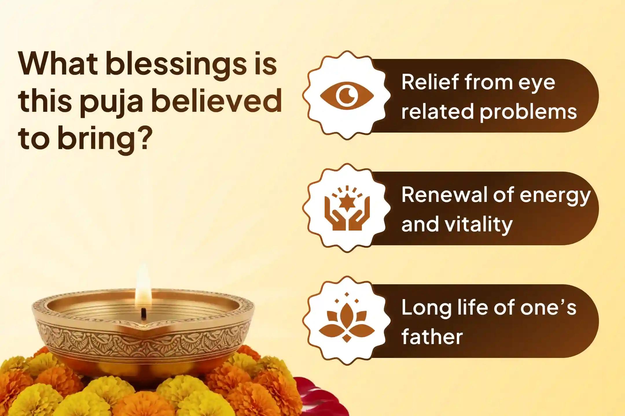 ☀ ️Worshipping Surya Dev on Makar Sankranti brings blessings of new energy in life, clear vision, and longevity of father. Fill your life with light and positivity through the grace of the Sun on this holy day. 🙏