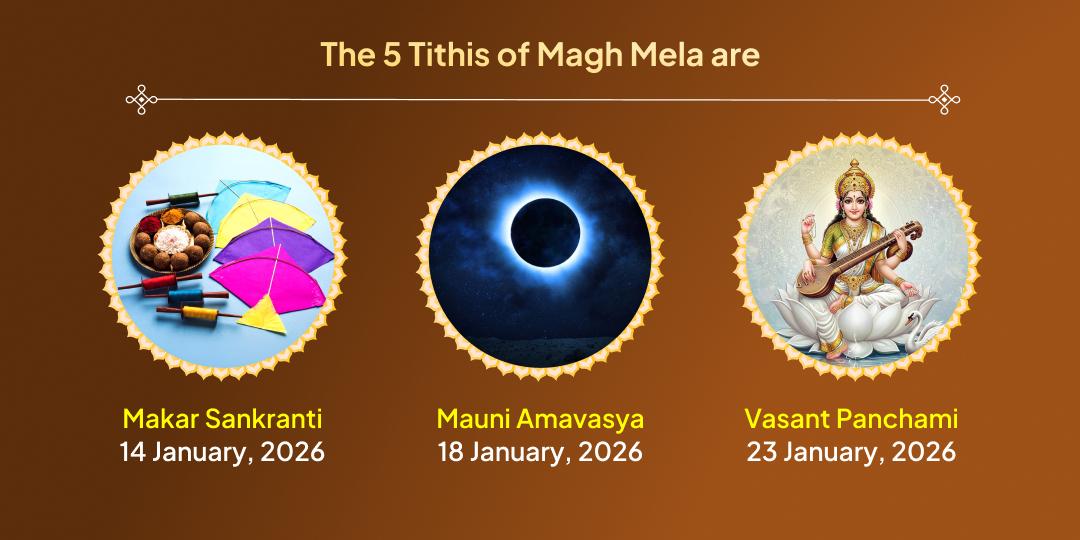 Magh Mela Shahi Snan Tithi Triveni Sangam Pitru Tarpan & Mahaseva  Sankalp