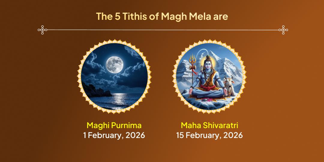 Magh Mela Shahi Snan Tithi Triveni Sangam Pitru Tarpan & Mahaseva  Sankalp