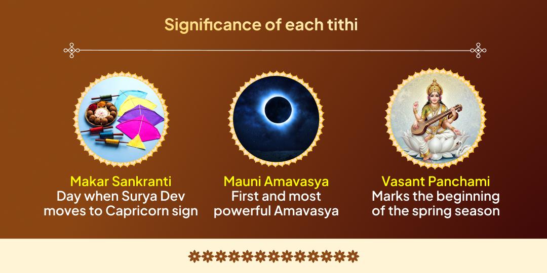 Magh Mela Shahi Snan Tithi Triveni Sangam Chadhava Sankalp