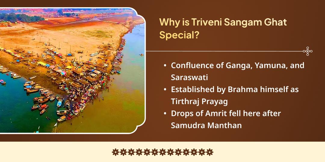 Magh Mela Shahi Snan Tithi Sadhu Sant Seva Sankalp