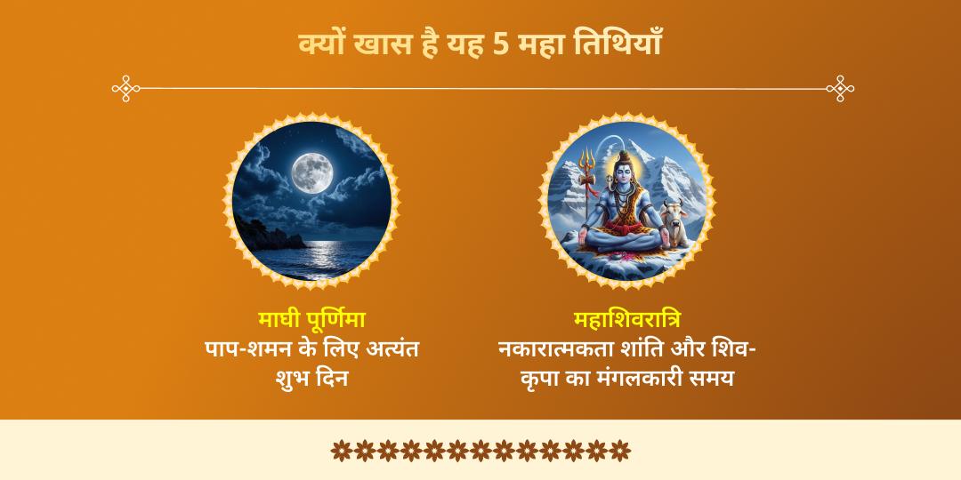 माघ मेला शाही स्नान तिथि ज़रूरतमंद सेवा संकल्प    