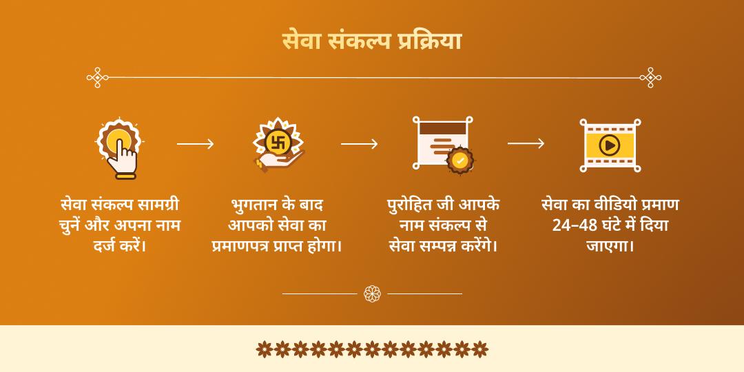 माघ मेला शाही स्नान तिथि ज़रूरतमंद सेवा संकल्प    