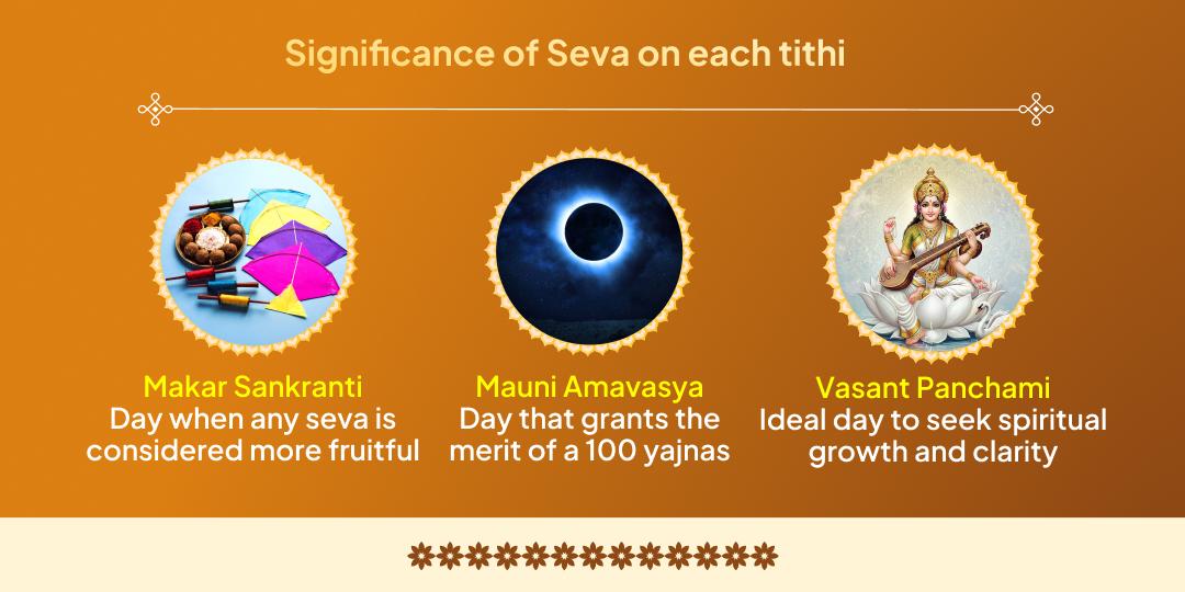 Magh Mela Shahi Snan Tithi Jaruratmand Seva Sankalp